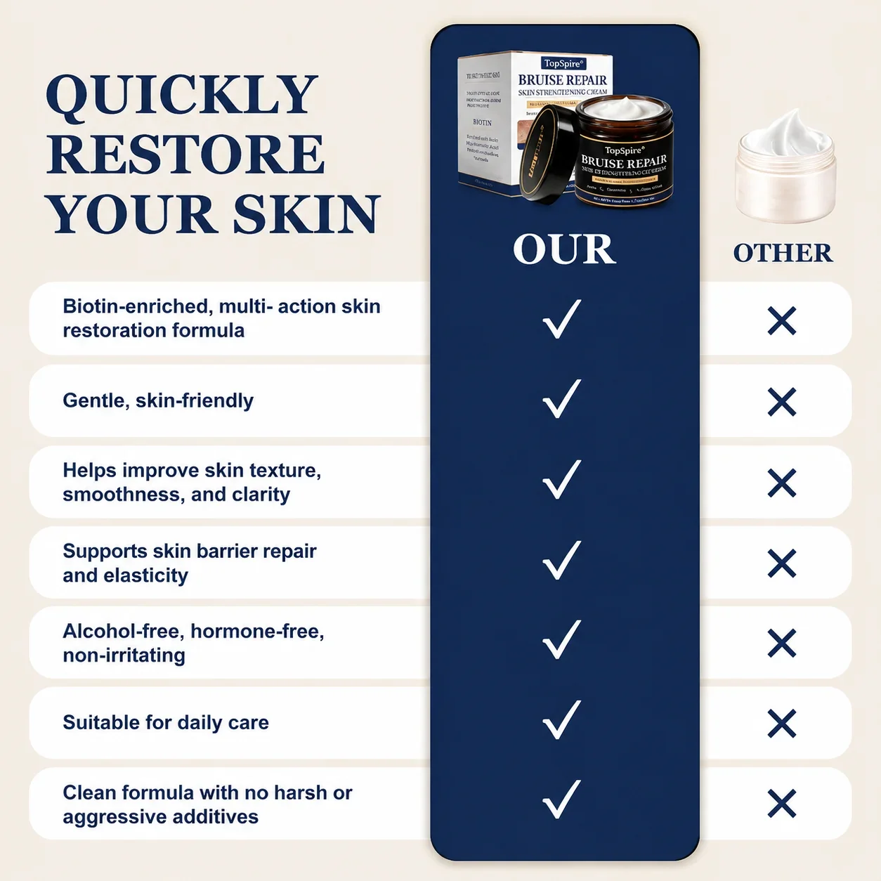 🏆Official US Store🔥TopSpire® Bruise Repair & Skin-Strengthening Cream