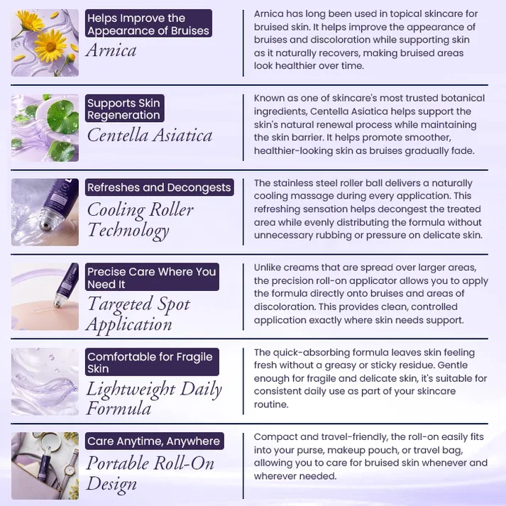 TopSpire® Bruise Repair Roll-On