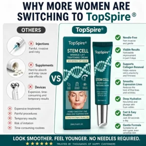TOPSPIRE® Stem Cell Skin Wrinkle-Lift Tightening Cream