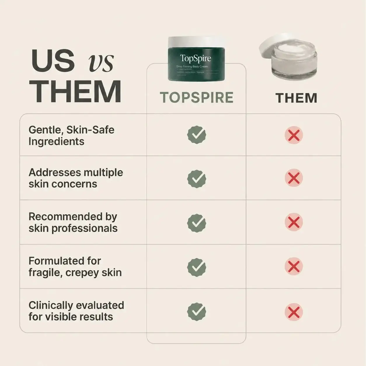 TopSpire Deep Firming Body Cream
