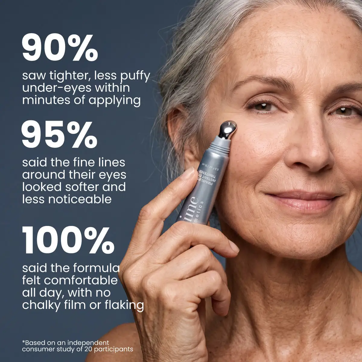 TopSpire Instant Eye Tightener